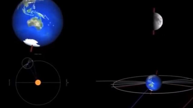 Angular Resolution, Visual Acuity + Refraction on the Flat Earth смотреть онлайн