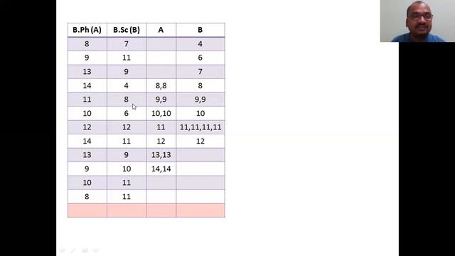 Wilcoxon Signed Rank Sum Test смотреть онлайн