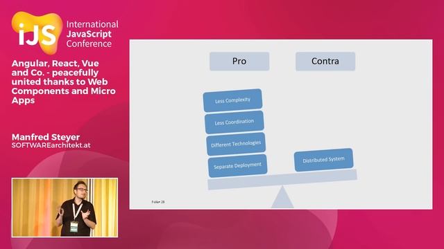 Web Components & Micro Apps: Angular, React & Vue peacefully united? смотреть онлайн