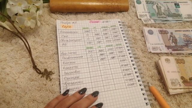 #8 ? Система денежных конвертов / Семейный бюджет / Ноябрь #3 смотреть онлайн