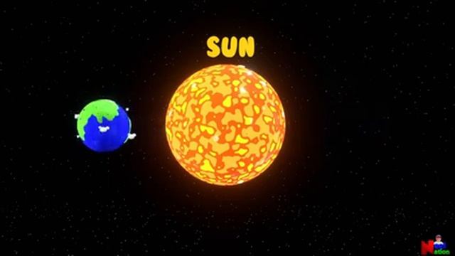 Day and Night for kids | Daytime and Nighttime | Day & Night Explanation | Why is there Day & Night смотреть онлайн