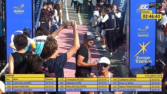 Triathlon M смотреть онлайн