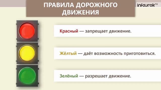 Школа пешехода | Окружающий мир 2 класс #52 | Инфоурок смотреть онлайн
