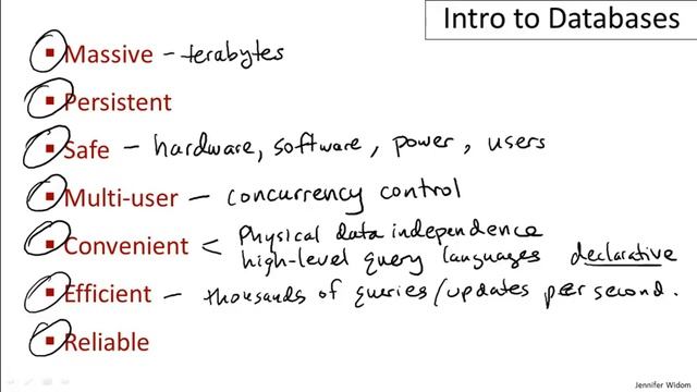 Databases: Relational Databases and SQL - Introduction and Relational Databases/Introduction смотреть онлайн