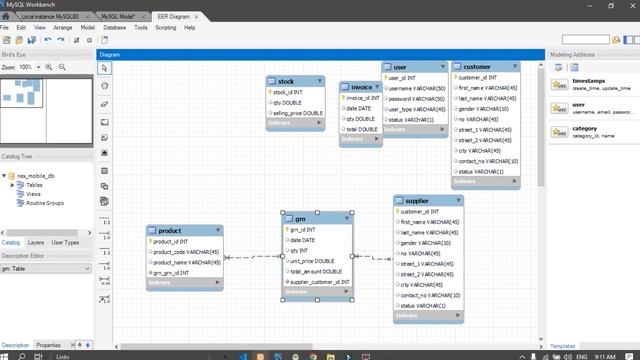DBMS Task 15 | Correctly Create an ER Diagram Using the MySQL Workbench| Java Institute | Suvi Diso смотреть онлайн