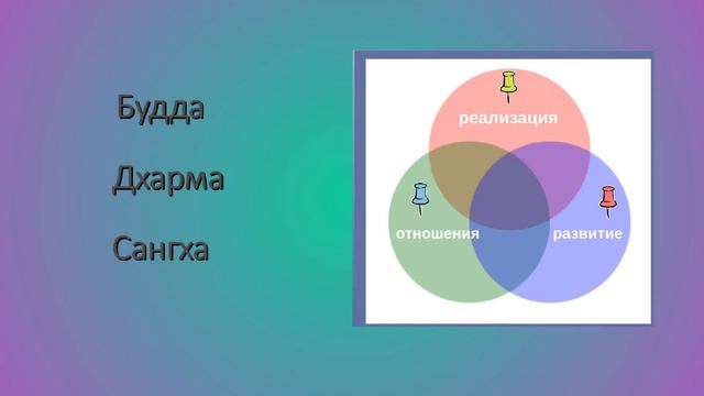 Подводные камни духовного развития смотреть онлайн