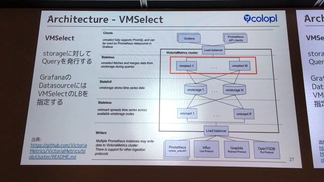 Victoria Metricsで作りあげる大規模・超負荷システムモニタリング基盤 смотреть онлайн