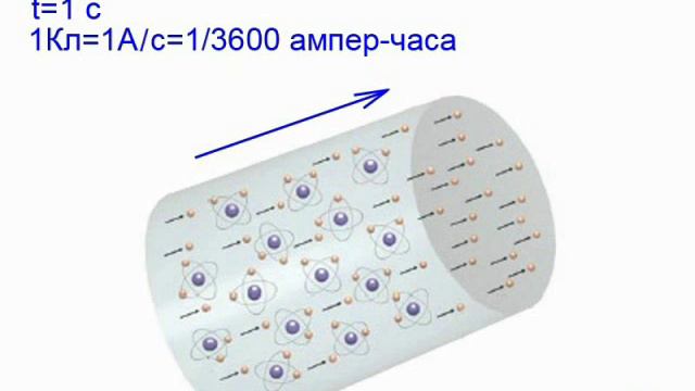 Источники и потребители электроэнергии. смотреть онлайн