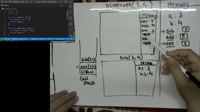 Execution Context & Call Stack Example (Hindi) смотреть онлайн