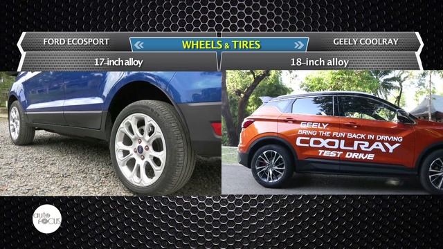 2018 Ford Ecosport vs. 2020 Geely Coolray | Head-to-Head смотреть онлайн