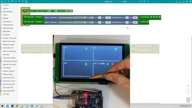 Несколько графиков на дисплее DWIN + Arduino + Мониторинг ПК смотреть онлайн