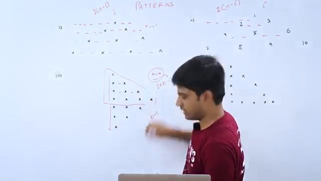 Java Placement Course _ Advanced Patterns Part - 2 _ Lecture 14 смотреть онлайн