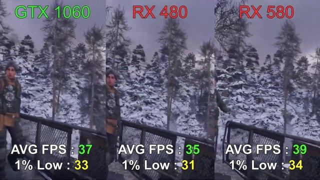 GTX 1060 VS RX 480 VS RX 580 - 8 Games tested on 1080P смотреть онлайн