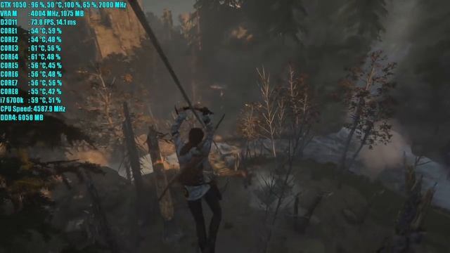 Rise of the Tomb Raider GTX 1050 OC | 1080p - 900p & 720p Very High To Lowest | FRAME-RATE TEST смотреть онлайн