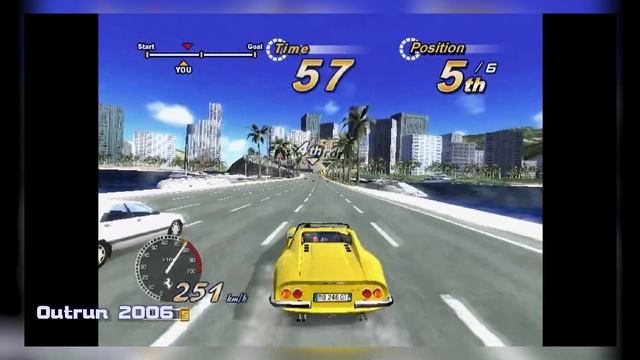 Mega Cat Studios Weekly Dose of Gaming News - Using the Xbox to play PS2 Games смотреть онлайн