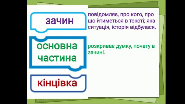 Будова тексту. 2 клас НУШ. #нуш, #нова_українська_школа, #текст, #2клас смотреть онлайн