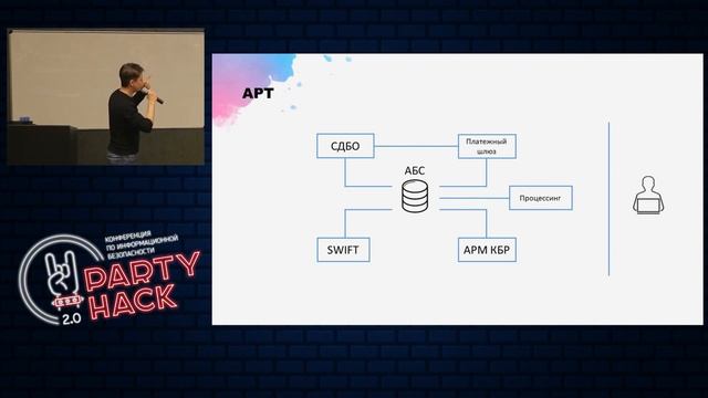 Party hack №4. Как взломать банк? смотреть онлайн
