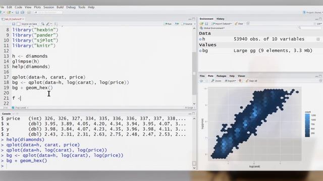 R: графики и переход к логарифмам смотреть онлайн