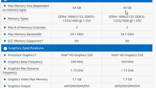 Intel Core i7-6700 vs i5-6600K смотреть онлайн