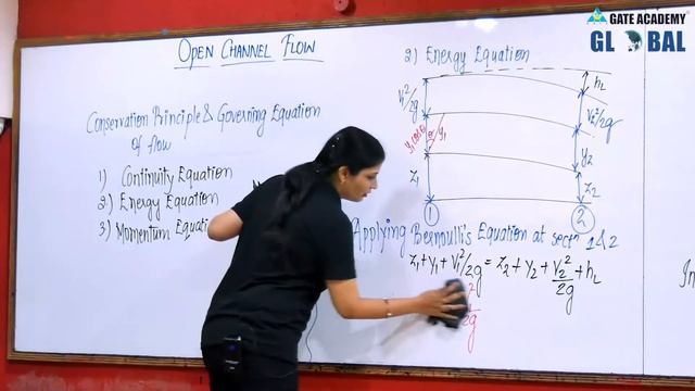 Types of Equation | Lecture 6 | Open Channel Flow смотреть онлайн