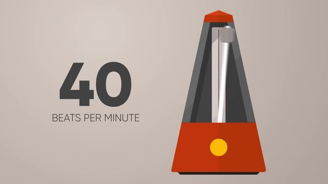 40 BPM Metronome смотреть онлайн