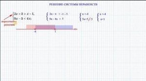 Система линейных неравенств. Как решать на примере. АЛГЕБРА 8 класс