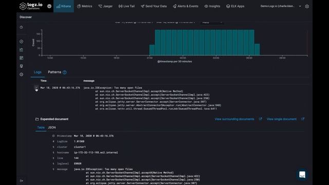 Webinar: Quickly Identify and Resolve Kubernetes Production Issues with Logz.io смотреть онлайн