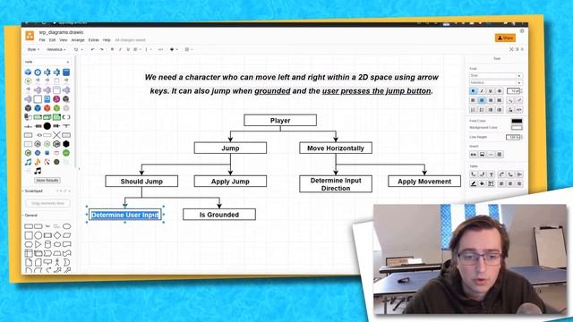 Single Responsibility Principle in Unity / Game Development (SRP) смотреть онлайн