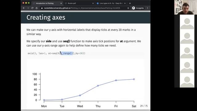 Plotting in R - Base Plot смотреть онлайн