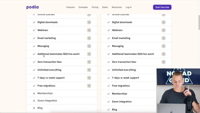 Best Online Course Platform 2023 (Teachable vs Thinkific vs Podia vs Learnworlds) смотреть онлайн