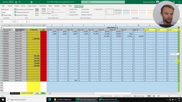 ABC Analysis : Step-by-Step Tutorial in Excel with 500 products смотреть онлайн