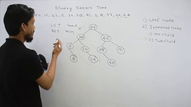 Binary Search Trees Deletion Examples | Deleting a node from BST | Data Structure смотреть онлайн