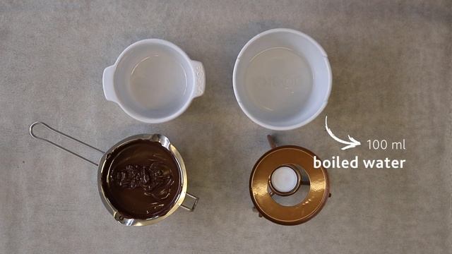 Chocolate Fondue Recipe - Boska Choco Fondue Marie смотреть онлайн