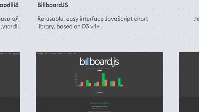 Best JavaScript Chart libraries? Top Chart libraries for Reactjs #react #frontend #nodejs #coding смотреть онлайн