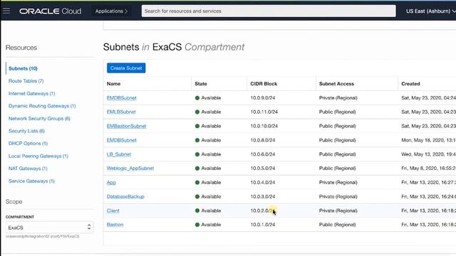 Lab 6 Setup, Discover, Manage and Monitor Database with EM смотреть онлайн