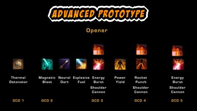 Ivano's AP PT PVP Guide | Advanced Prototype PowerTech / Tactics Vanguard | SWTOR 2023 Patch 7.3.1 смотреть онлайн