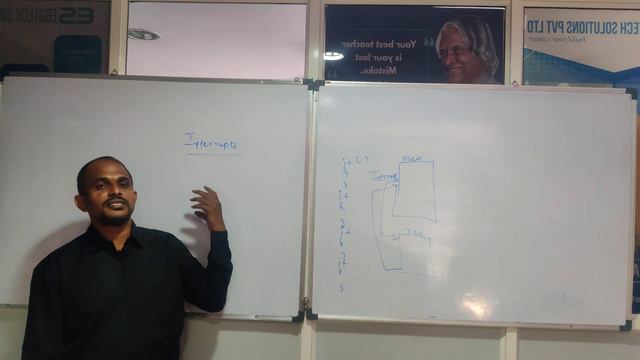 Interrupts Feature Explanation- Embedded Full course- Session 9 смотреть онлайн