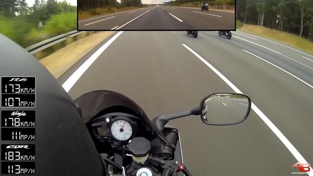 Kawasaki Ninja ZX-6R vs Yamaha R6 vs Honda CBR 600 RR - Acceleration [1080p] смотреть онлайн