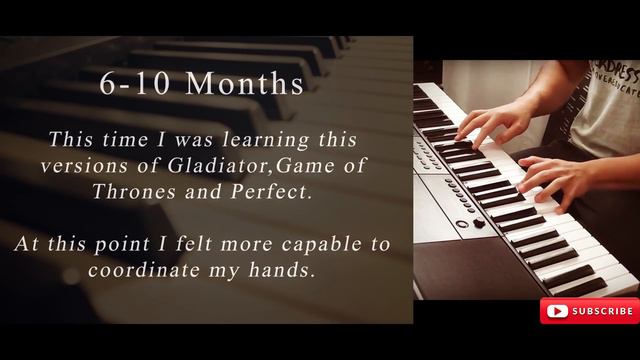 Adult Beginner Piano Progress - 1 Year of Practice смотреть онлайн