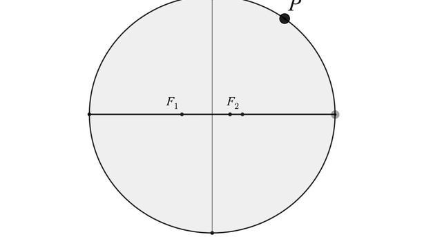Ellipse Property Animation смотреть онлайн