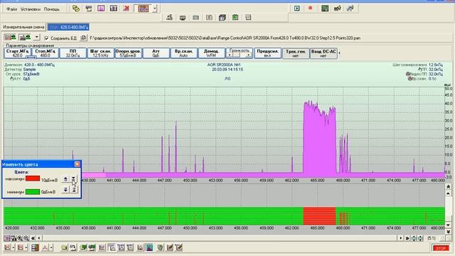 SR2000A (AOR) software for receivers смотреть онлайн