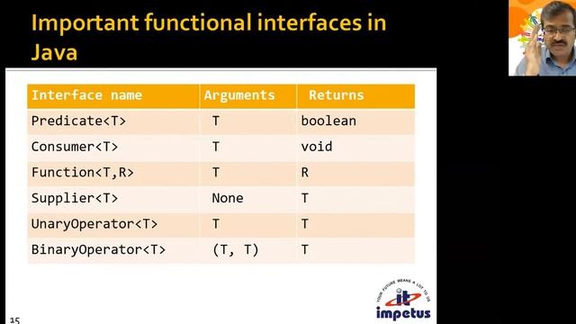 Java : Functional Programming-Introduction смотреть онлайн