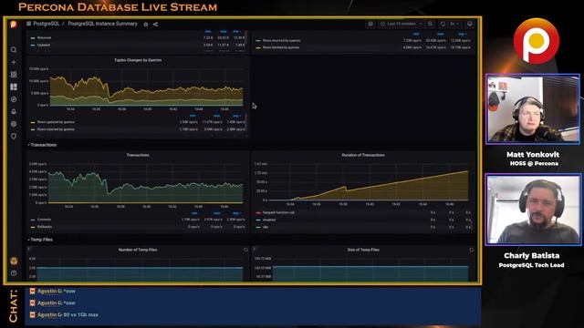 Community PostgreSQL Live Stream & Chat -Tuning & Optimizing PostgreSQL -Tutorial - Part 1 смотреть онлайн