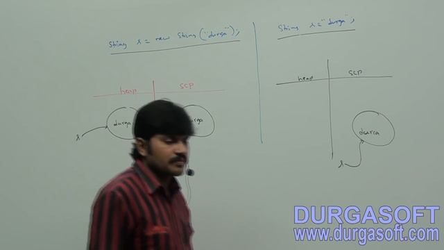 Core Java With OCJP/SCJP: java.lang.package Part-5 || Strings class смотреть онлайн