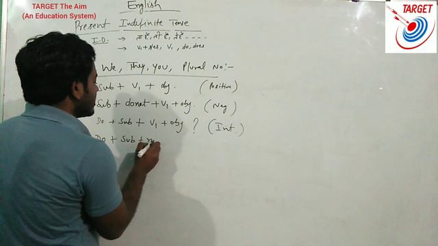 Present Indefinite Tense by Ashish Shukla смотреть онлайн