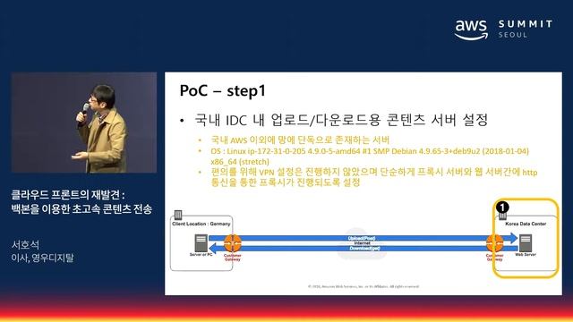 클라우드 프론트의 재발견 : 백본을 이용한 초고속 콘텐츠 전송 - 서호석 이사(영우디지탈) смотреть онлайн
