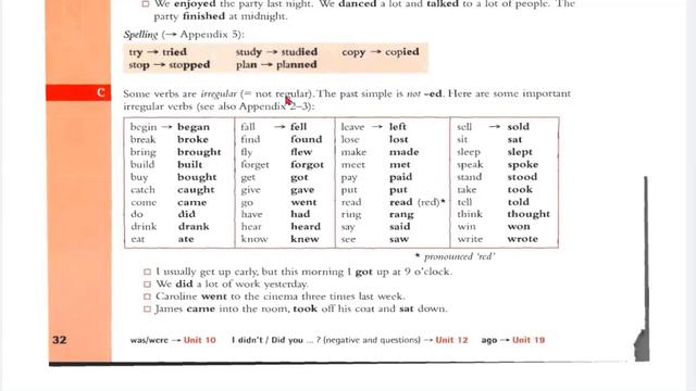 Worked/ got/ went etc. (past simple) អតីតកាលធម្មតា смотреть онлайн