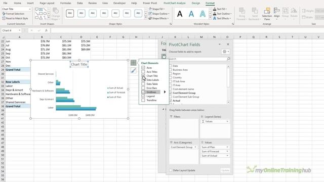 Excel Dashboard - Plan vs Actual Variances - FREE Download смотреть онлайн