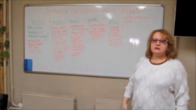 кто я. врач Верхотурцева смотреть онлайн