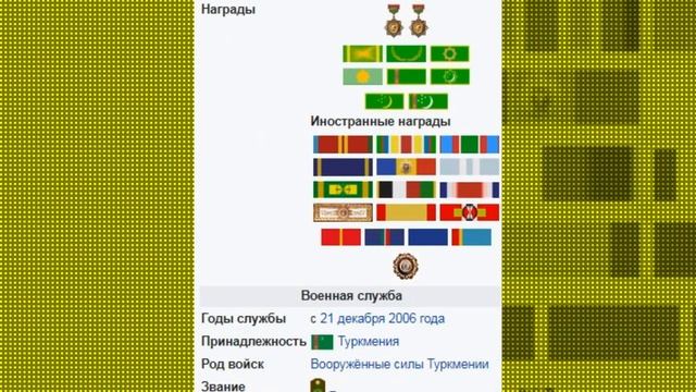 Гурбангулы Бердымухамедов ( Gurbanguly Mälikgulyýewiç Berdimuhamedow ) Бывший Президент Туркмениста